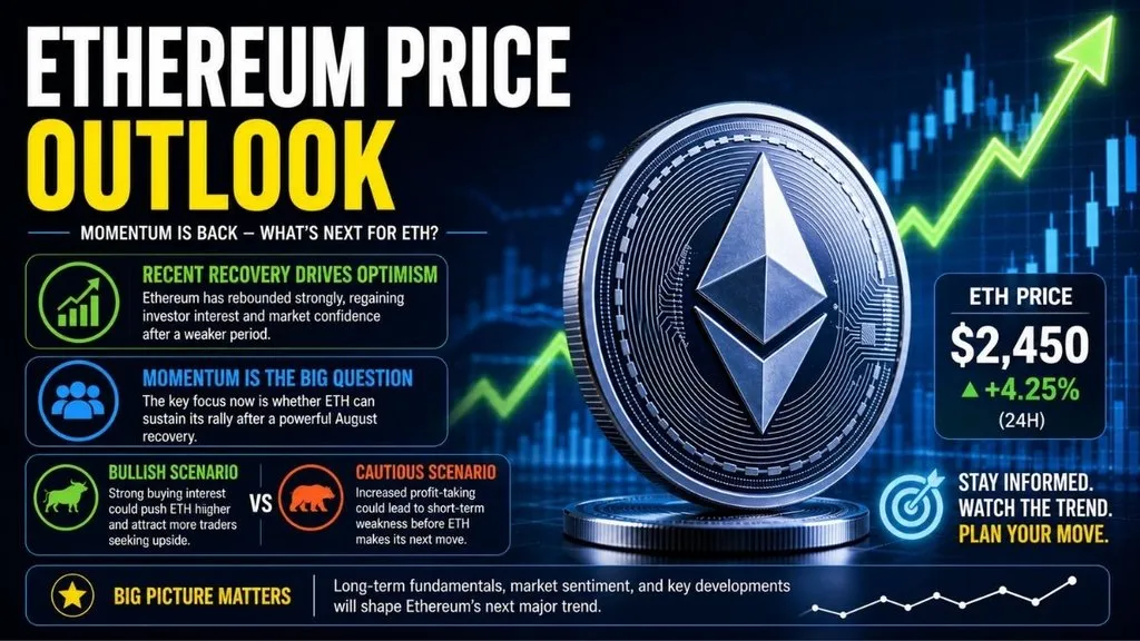 Ethereum coin beside rising chart showing future price outlook