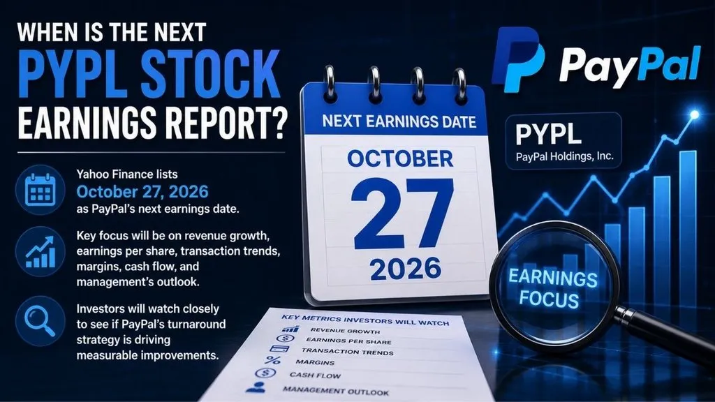 PayPal PYPL earnings date shown on calendar graphic