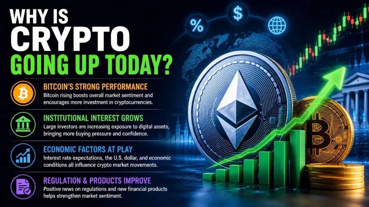 Ethereum and Bitcoin coins beside rising crypto charts