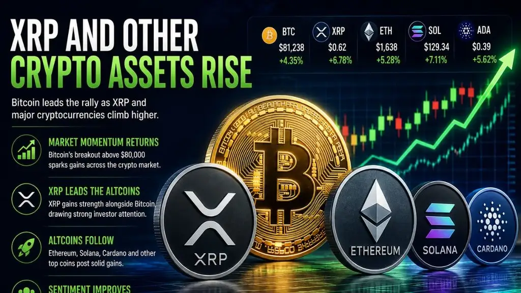 XRP and other cryptocurrencies rising